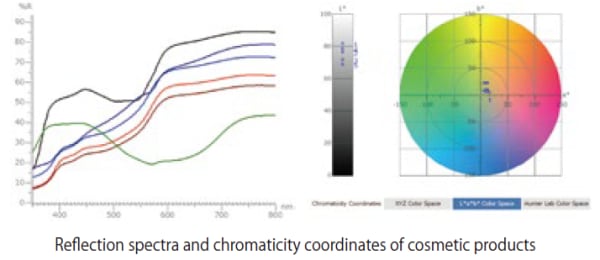 Color measurement (optional package)_1