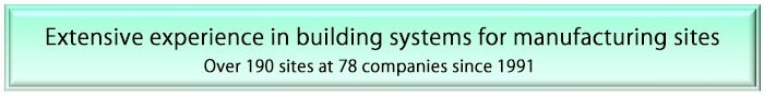 Solid track record of creating production floor systems since 1991, in over 190 sites belonging to 78 companies 