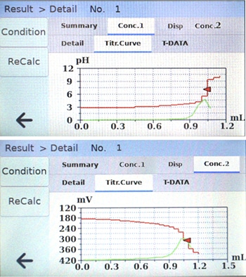 6. Sequential [COM-28S]