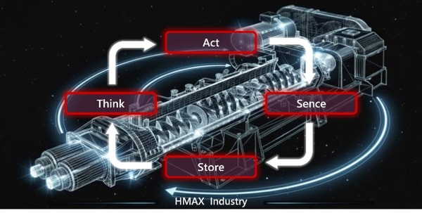 HMAX Industry