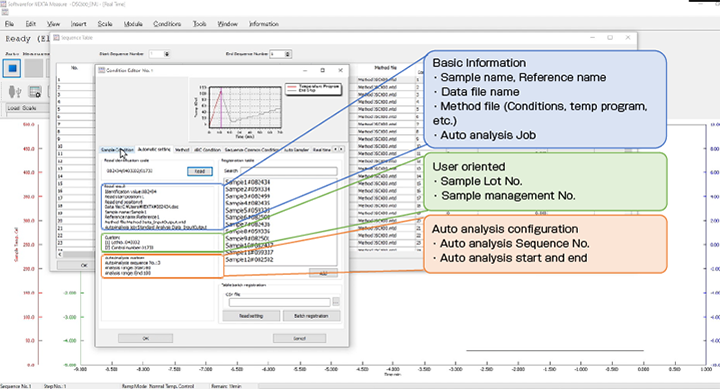 Automatic entry of measurement conditions